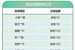 空砍30+&活塞28连败！阿里纳斯：解放康宁汉姆吧